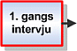 klikk her, les om hvordan gjennoføre 1.GANGS INTERVJU